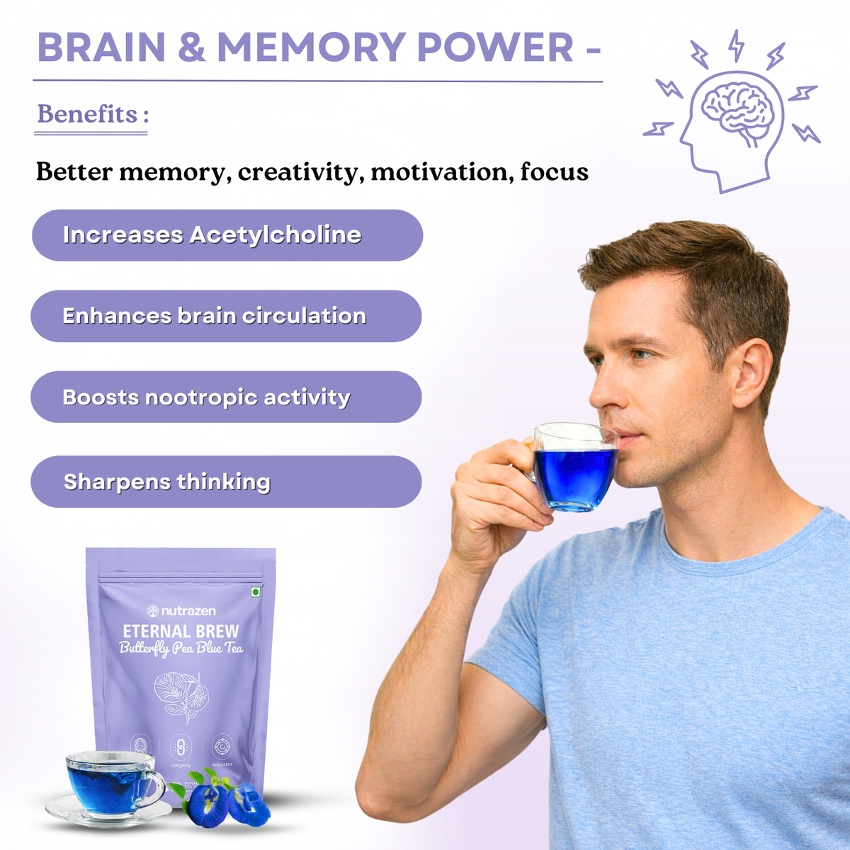 Eternal Brew Butterfly Pea Blue Tea