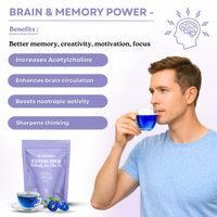 Eternal Brew Butterfly Pea Blue Tea