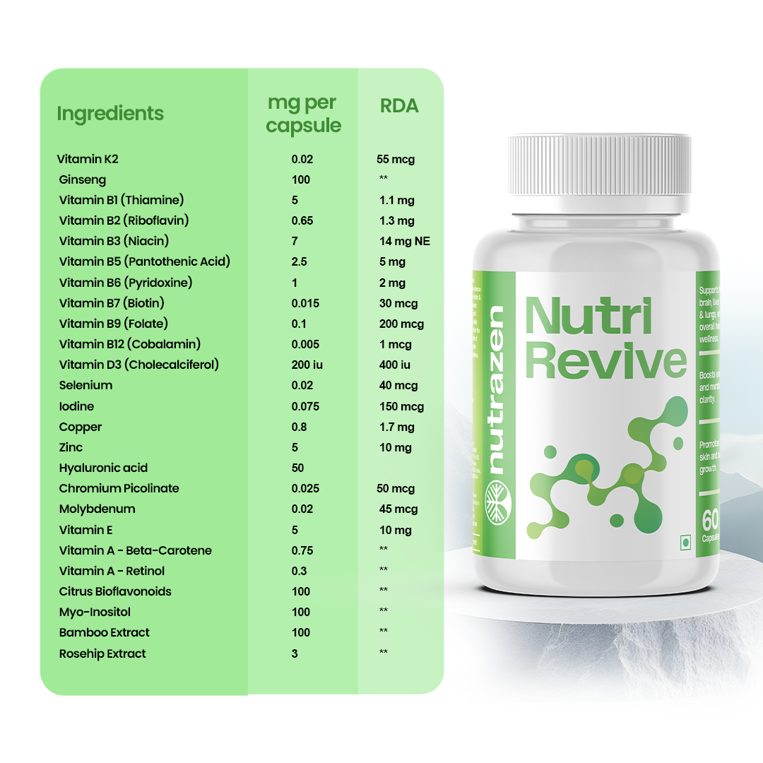 NutriRevive
