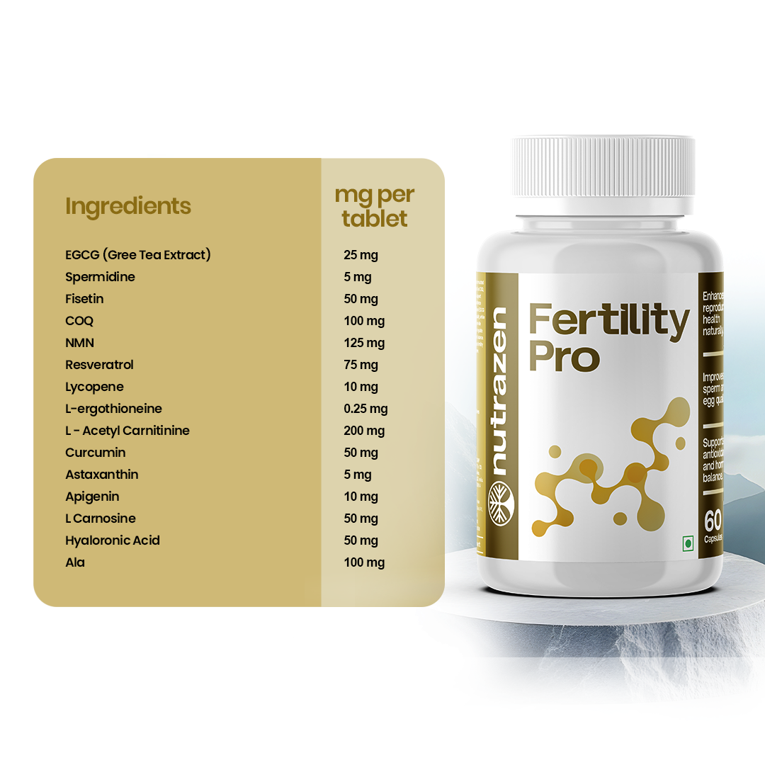 Fertility Pro
