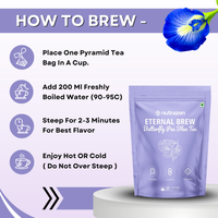 Eternal Brew Butterfly Pea Blue Tea