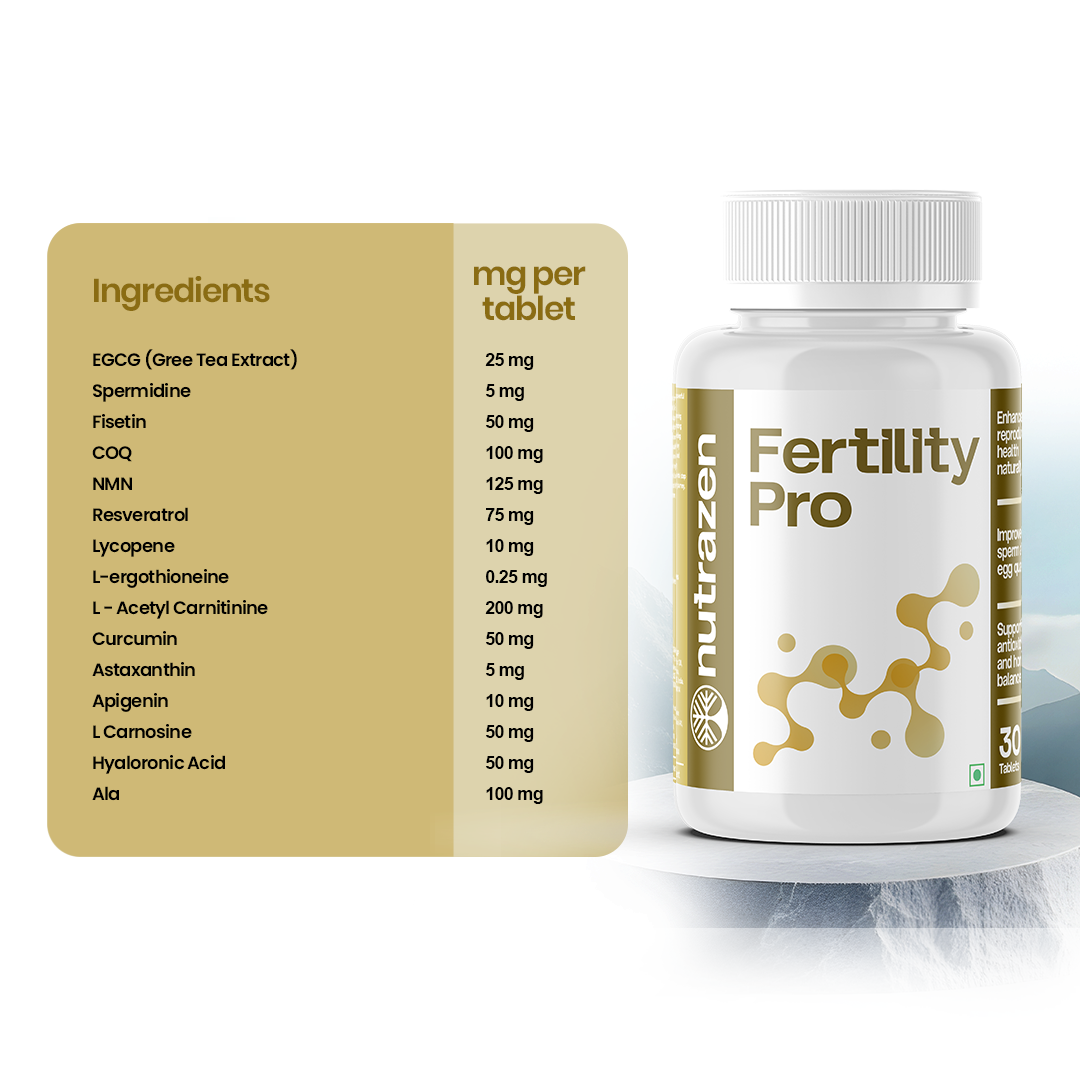Fertility Pro