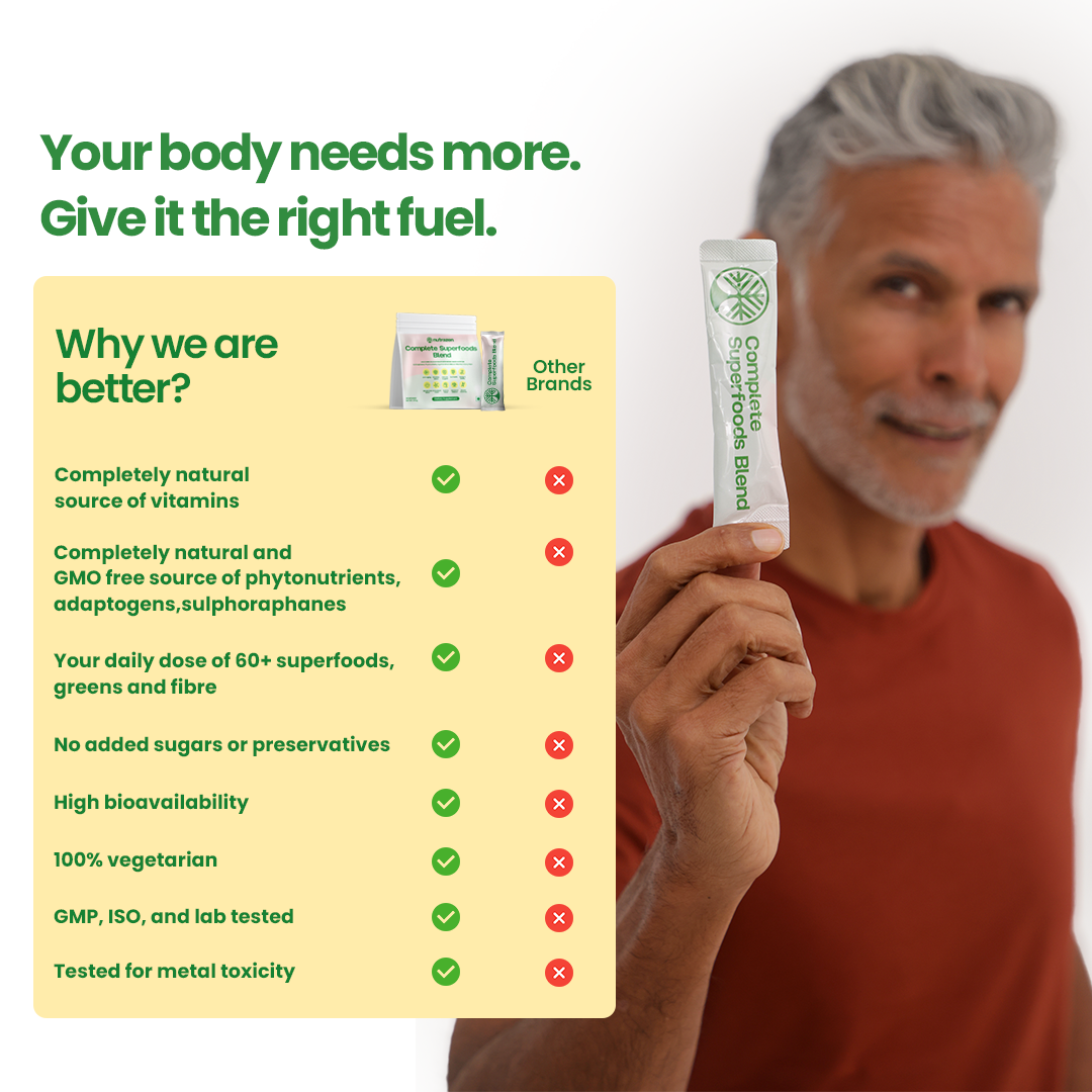 Complete Superfoods Blend