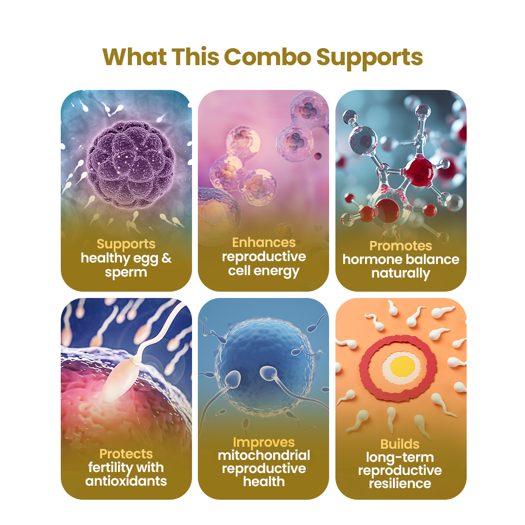 Reproductive Longevity Combo