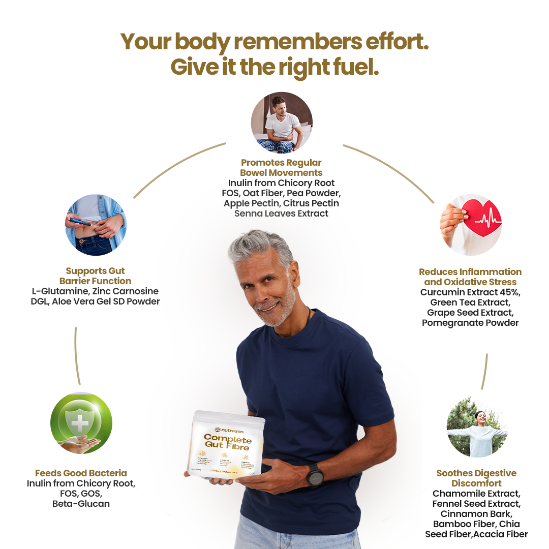 Complete Gut Fibre