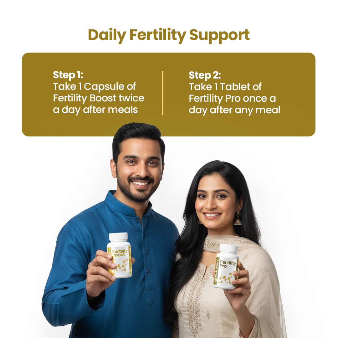 Reproductive Longevity Combo