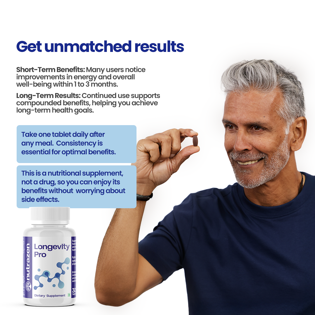 Longevity Pro