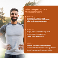 Nutrazen Omega-3