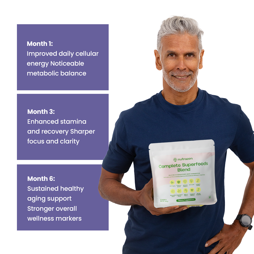 Complete Longevity Trio