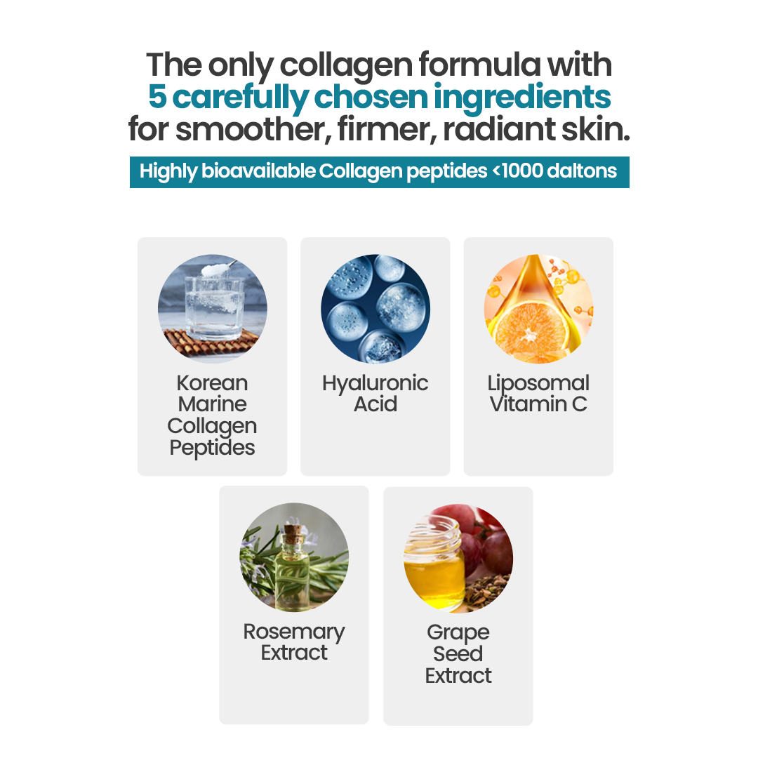 Nutrazen Marine Collagen