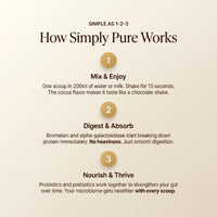 Simply Pure Fermented Yeast Protein