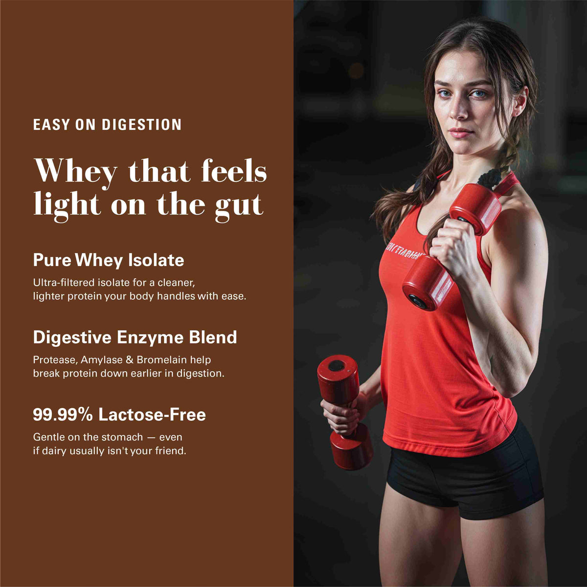Ultra-Pure Whey Isolate