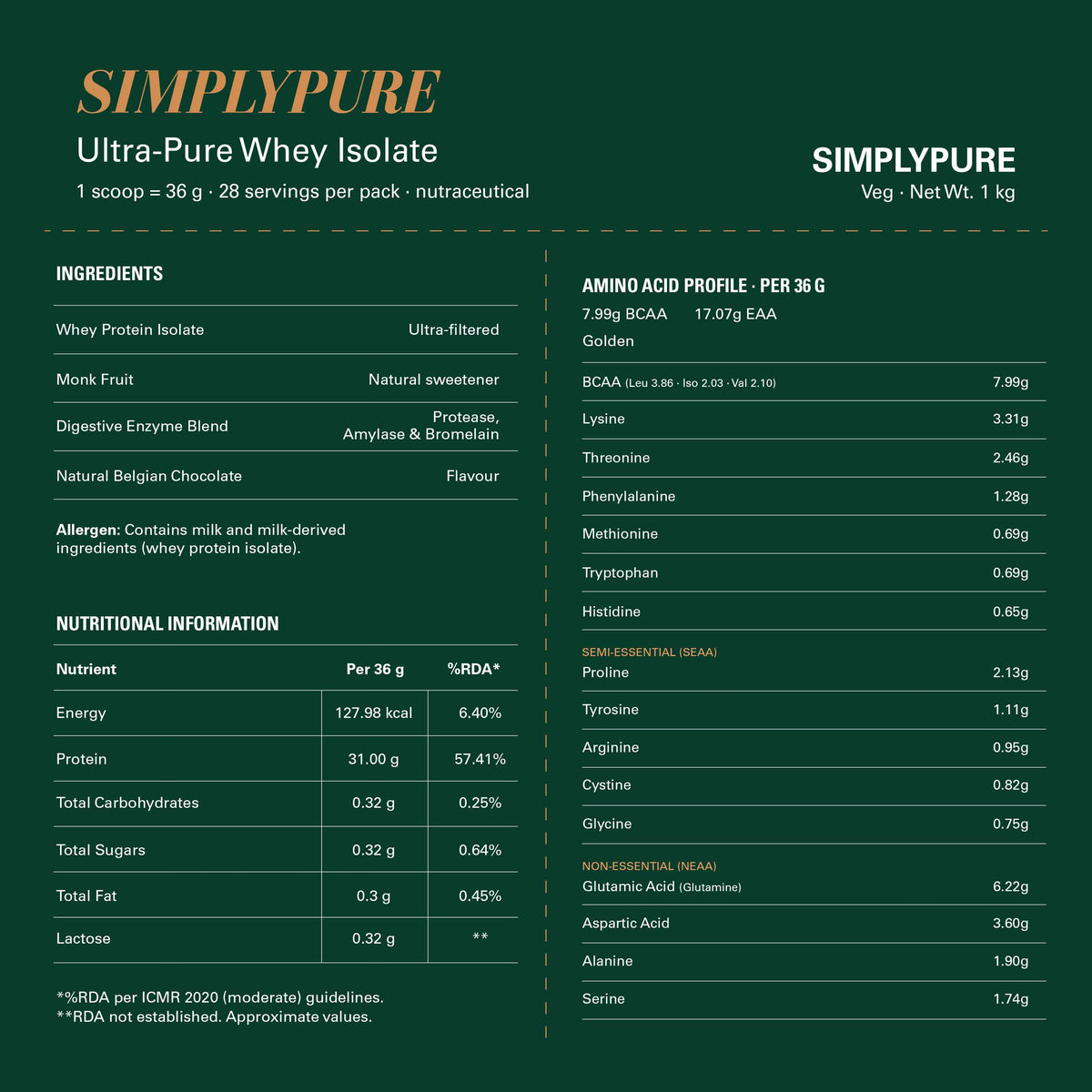Ultra-Pure Whey Isolate