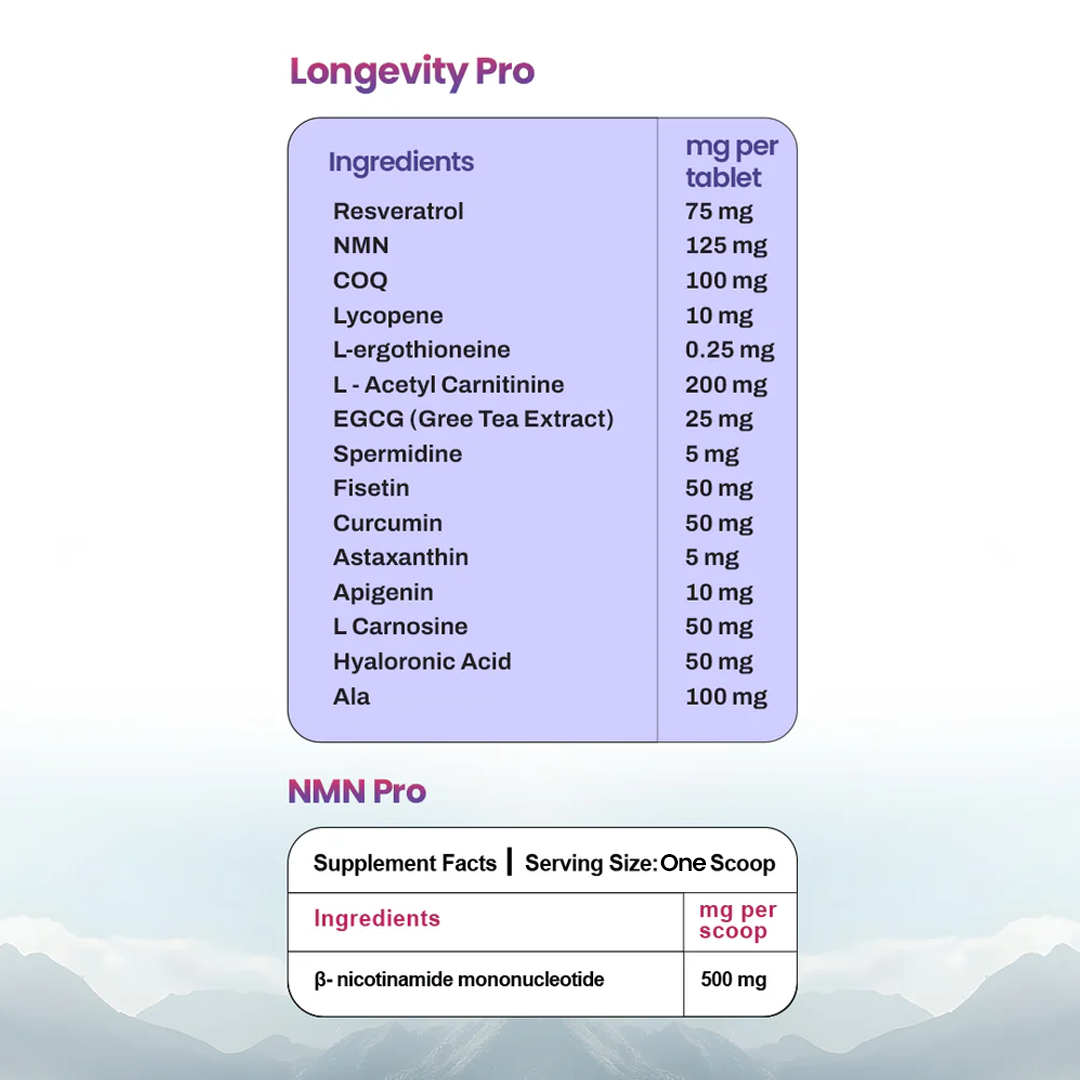 Age Defy Duo
